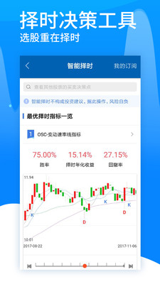 广发证券易淘金