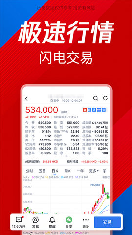 腾讯自选股微信版