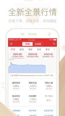 涨乐财富通
