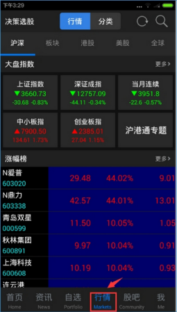 东方财富网