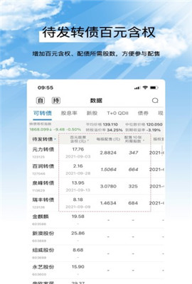 集思录