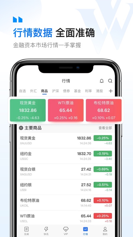 华尔街见闻iOS版