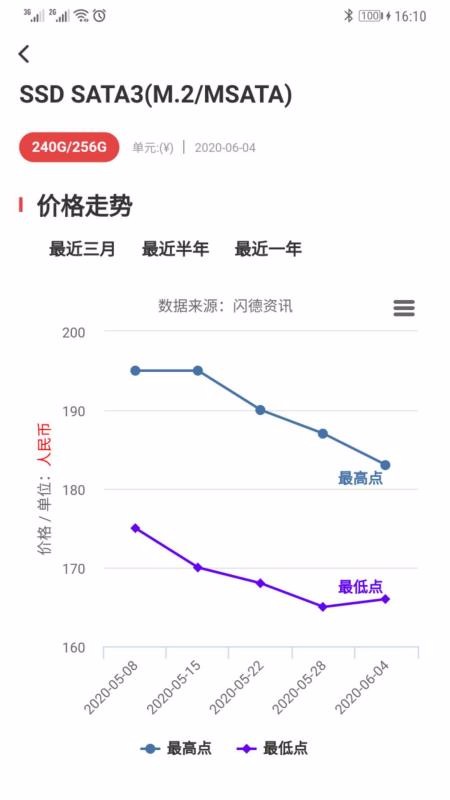 闪德资讯