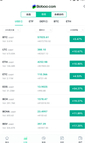 btc100交易平台