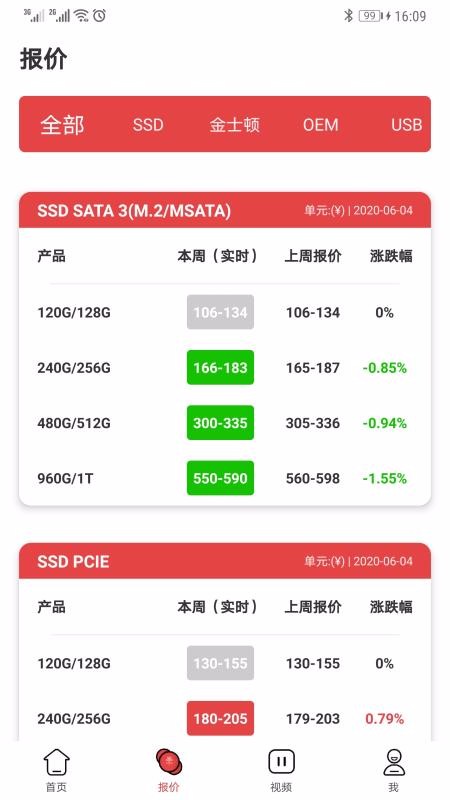 闪德资讯