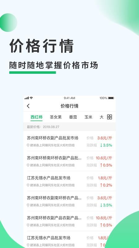 农务一点通