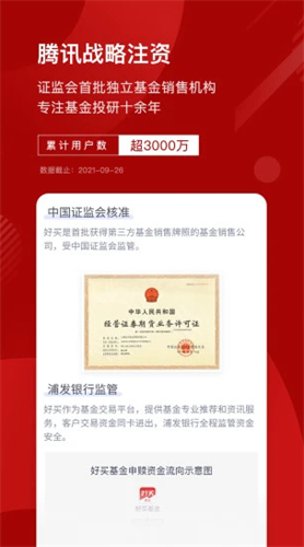 好买基金2022