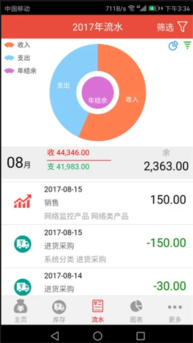管账宝2022