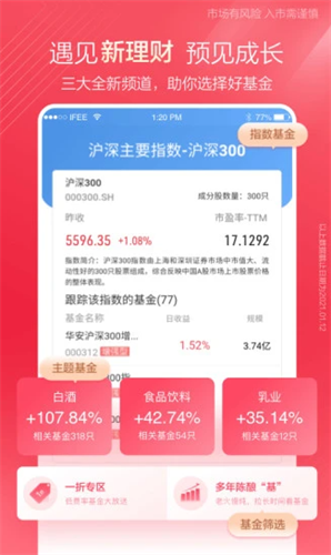 中泰齐富通2022