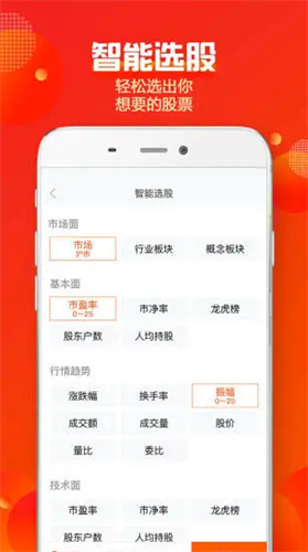 中信建投证券2022