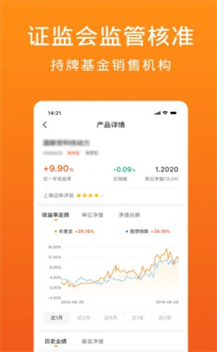 金基窝2022