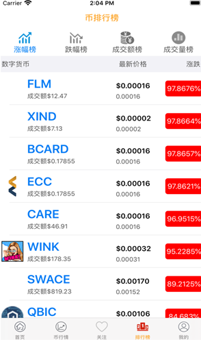 新斯达克交易所
