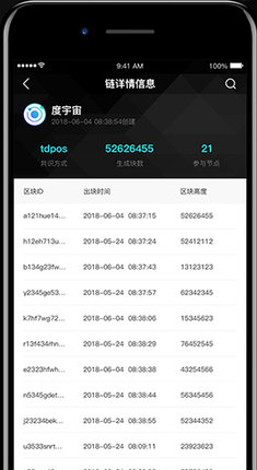 百度超级链钱包