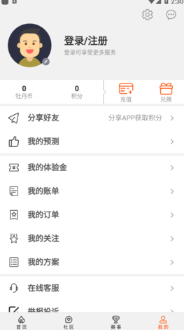 Bidesk交易平台
