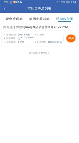 兴业信托2022