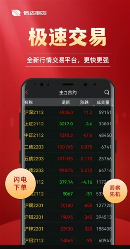信达期货极速交易2022