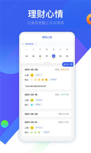 普益基金2022