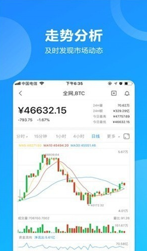 PCMcoin交易所