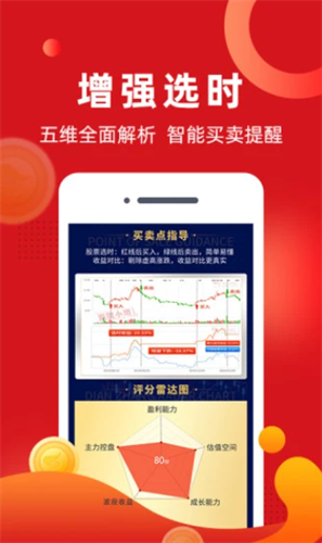 阿牛智投2022