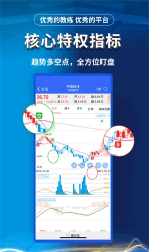 益学堂2022