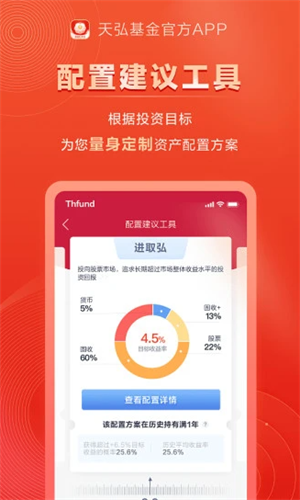 天弘基金2022