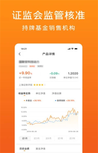 金基窝2022