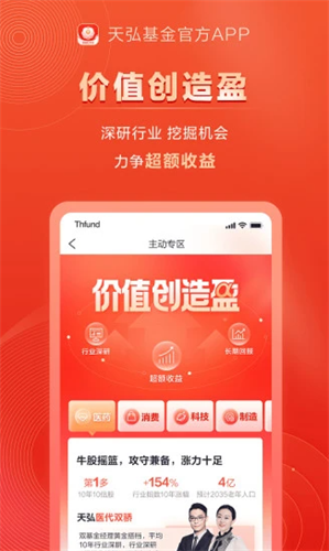 天弘基金2022