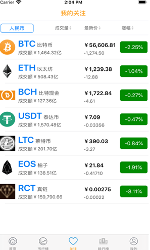 新斯达克交易所