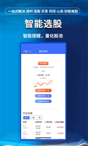 益学堂2022