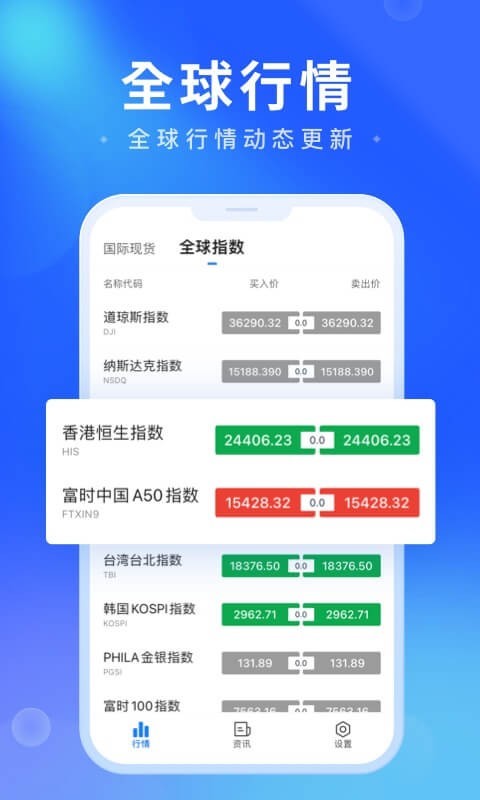 掌上汇讯安卓版
