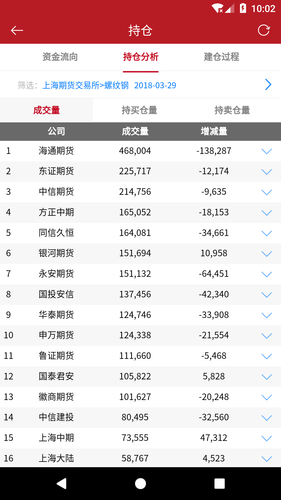 源点资讯安卓版