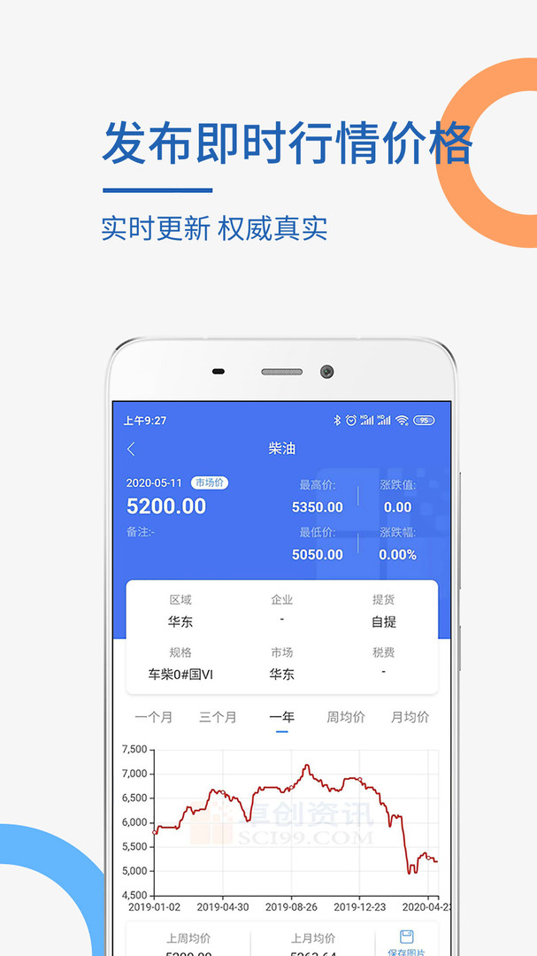 卓创资讯安卓版