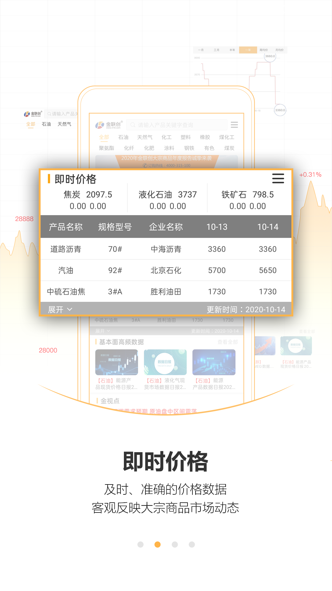 金联创安卓版