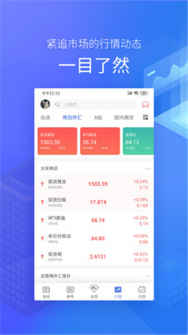 金十数据苹果版