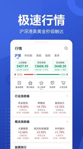 京东股票