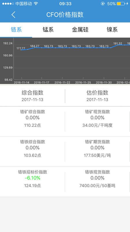 铁合金在线iOS版