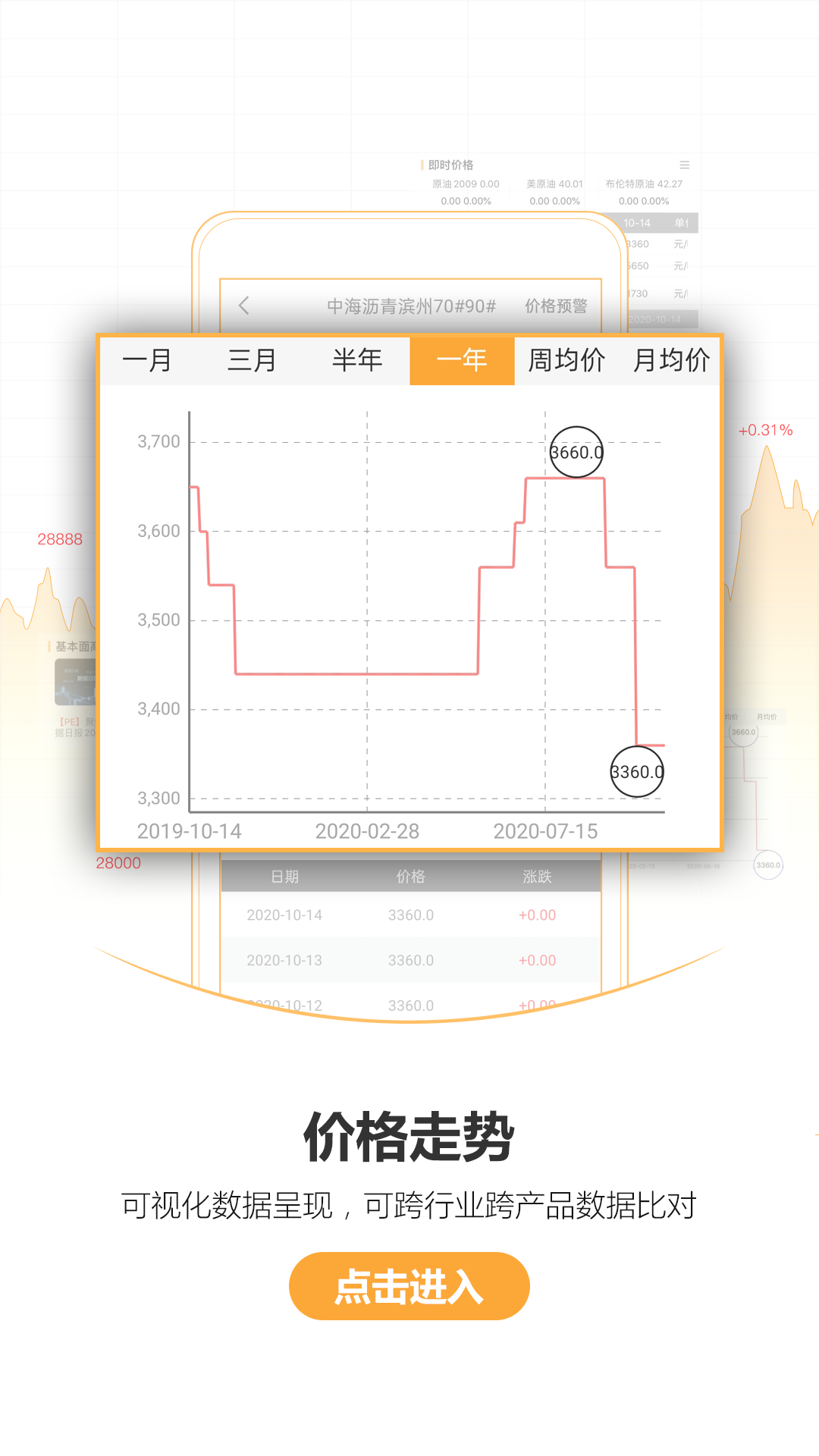 金联创安卓版
