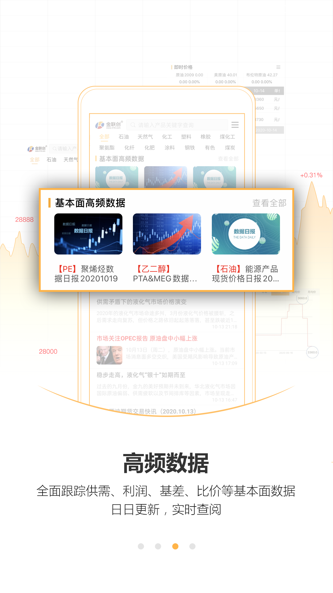 金联创安卓版