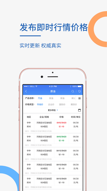 卓创资讯iOS版