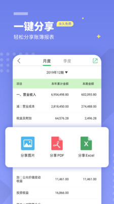 柠檬云财务