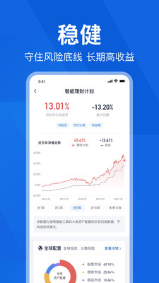 理财魔方