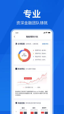 理财魔方