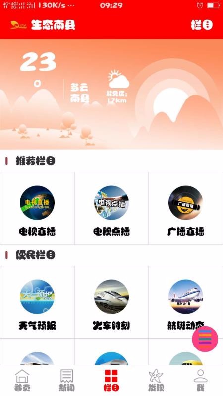 生态南县
