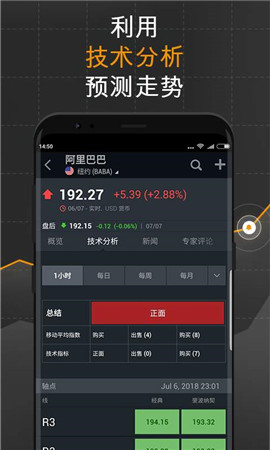 英为财情
