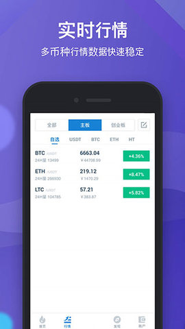Huobi Wallet(火币数字货币交易app)