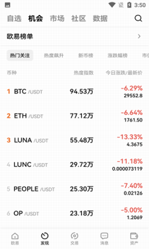元宇宙币钱包(okex)