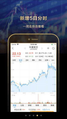 长江e号