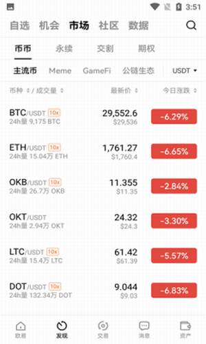 元宇宙币钱包(okex)