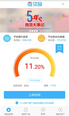 微贷网