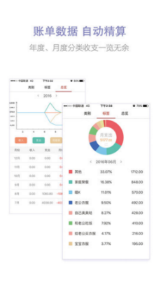 仓鼠账本